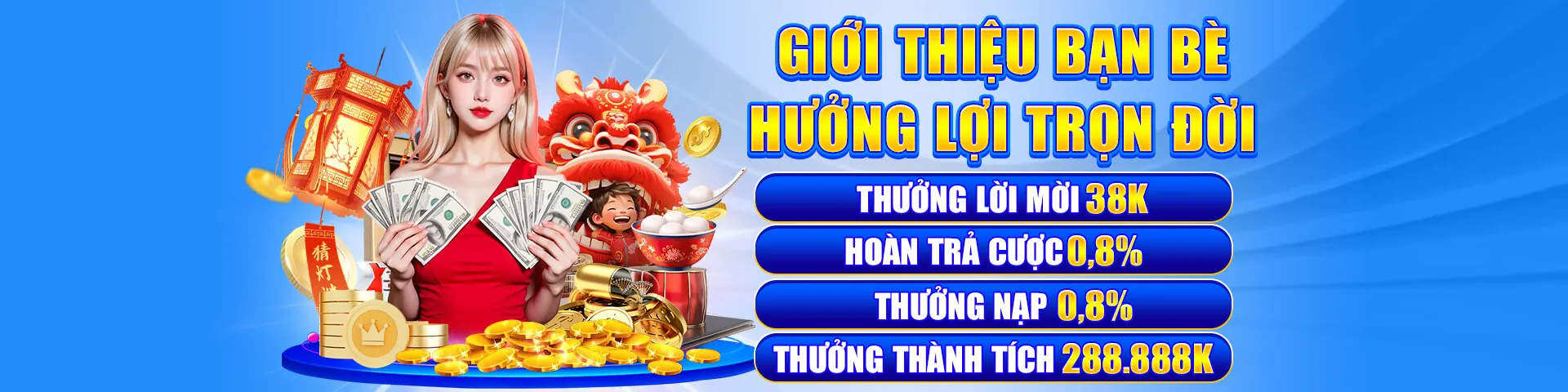 Điều Khoản Dịch Vụ sowin88e