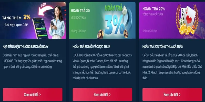 Khuyến mãi chào mừng Sowin88e